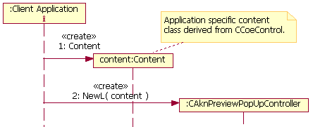 Creating preview popup