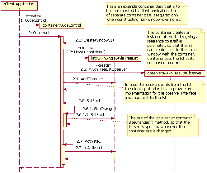 Creating a CAknSingleStyleTreeList insta...